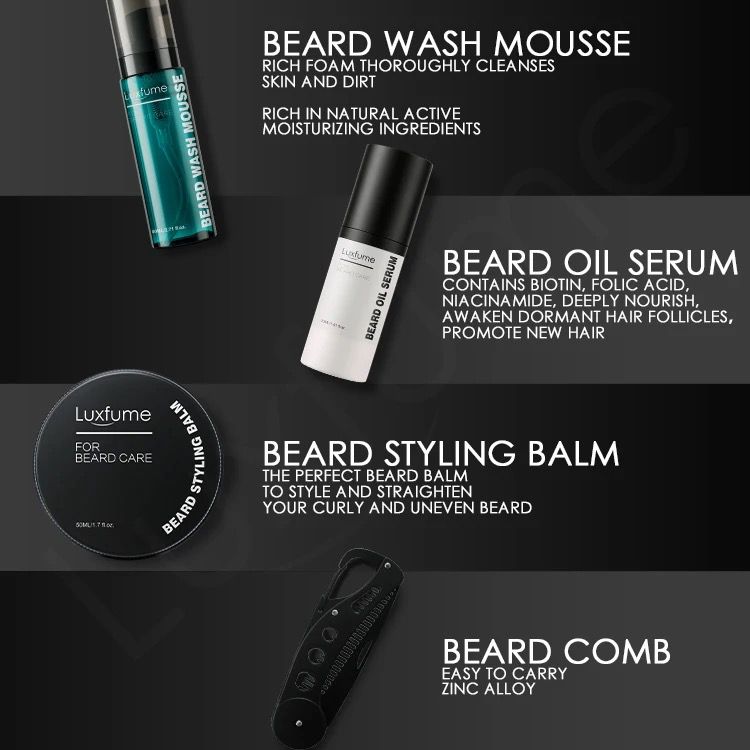 Beard Growth & Care Kit For Men